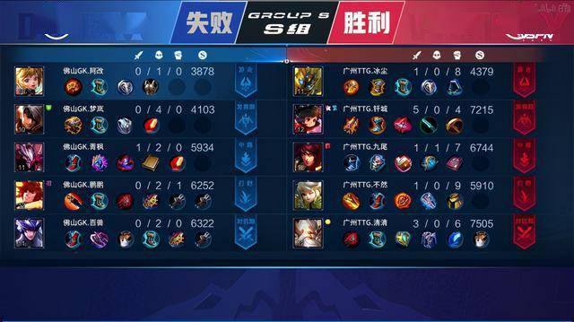 中场掌控力